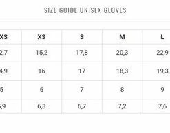 GripGrab - Ride Windproof Winter Glove - Zwart - Unisex - Maat L 35 GripGrab - Ride Windproof Winter Glove - Zwart - Unisex - Maat L -Windgoo Shop 550x194