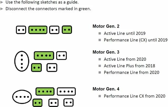 VOLspeed Tuning Box Voor Bosch Active / Performance V4 5 VOLspeed Tuning Box Voor Bosch Active / Performance V4 - Afbeelding 5