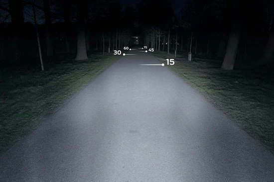 AXA - Blueline 30 Switch - Fietslamp Voorlicht - LED Koplamp Dynamo - 30 Lux 5 AXA - Blueline 30 Switch - Fietslamp Voorlicht - LED Koplamp Dynamo - 30 Lux - Afbeelding 5