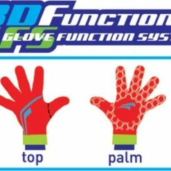 Rogelli Winterhandschoen Burlington - Fietshandschoenen Zwart - Maat L -Windgoo Shop 550x383 6