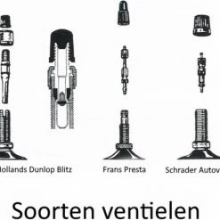 Merkloos Lifetime Verloopnippel Set - Alle Fietsventielen - 3 Delig -Windgoo Shop 550x467 3