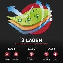 LOOXOLIFE Fietshoes - Voor 1 Fiets Of 2 Fietsen Waterdicht - XXL - Ultra Sterk & Dik - Premium PU Coating - Met Opberghoes -Windgoo Shop 550x525 6