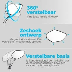 NueNext Fietsspiegel Ebike 2 Stuks Achteruitkijk Spiegel Op Stuur Multi-verstelbaar 360 Rotatie - Speed-pedelec -Windgoo Shop 550x544 18