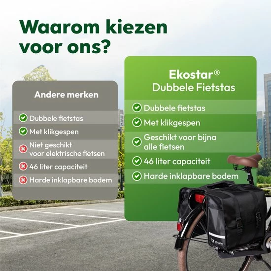 Ekostar® Dubbele Fietstas - NIEUW - Waterafstotend - 46 Liter - Reflectoren – Zwart – OOK Voor Elektrische Fietsen 10 Ekostar® Dubbele Fietstas - NIEUW - Waterafstotend - 46 Liter - Reflectoren – Zwart – OOK Voor Elektrische Fietsen - Afbeelding 10