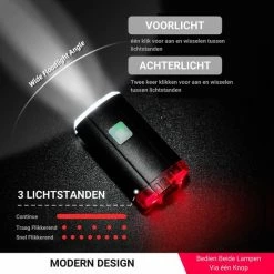 TIKKENS LED Fietsverlichting Helmlamp - Helm - Voorlicht & Achterlicht - USB Oplaadbaar - Zwart - Voor En Achter - Waterdicht - Fietslampjes -Windgoo Shop 550x550 1103