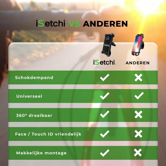 ISetchi Telefoonhouder Fiets Met 360 Graden Rotatie - Stevig & Stabiel - Ook Voor Scooter & Motor Gsm Telefoon Houder Fiets - Anti Shock & Vibratie Ontwerp - Fietshouder Smartphone Mobiel - Zwart 15 ISetchi Telefoonhouder Fiets Met 360 Graden Rotatie - Stevig & Stabiel - Ook Voor Scooter & Motor Gsm Telefoon Houder Fiets - Anti Shock & Vibratie Ontwerp - Fietshouder Smartphone Mobiel - Zwart - Afbeelding 15
