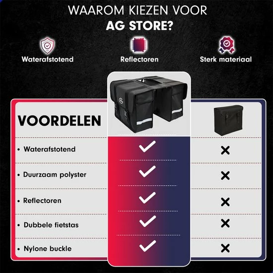 AG Fietstas 46 Liter - Dubbele Fietstas - Extra Veel Ruimte - Waterafstotend - Reflectoren Fietstassen - Electrische Fietsen - Zwart - Dubbel 9 AG Fietstas 46 Liter - Dubbele Fietstas - Extra Veel Ruimte - Waterafstotend - Reflectoren Fietstassen - Electrische Fietsen - Zwart - Dubbel - Afbeelding 9
