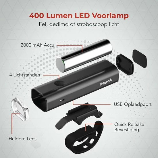 LifeGoods LED Fietsverlichting Set - Voorlicht En Achterlicht - USB Oplaadbaar - Zwart 5 LifeGoods LED Fietsverlichting Set - Voorlicht En Achterlicht - USB Oplaadbaar - Zwart - Afbeelding 5