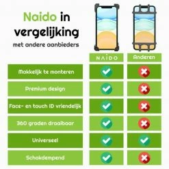 Naido Universele Telefoonhouder Fiets - Ook Voor Motor - GSM Houder - Fietshouder - Zwart -Windgoo Shop 550x550 369