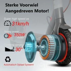 Stay-on Aovo M365 Pro | Elektrische Step | 350w |10.5ah! |31km/h! | Bereik 30/35km | Met APP | 15 Stay-on Aovo M365 Pro | Elektrische Step | 350w |10.5ah! |31km/h! | Bereik 30/35km | Met APP | -Windgoo Shop 550x550 379