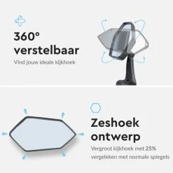 Dyken Fietsspiegel Links - Achteruitkijkspiegel Op Stuur - Fietsspiegel Ebike - Fiets Spiegel -Windgoo Shop 550x550 540