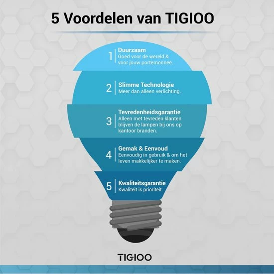 TIGIOO Fietslamp - Fietslampjes Set Koplamp - Fietslamp Voorlicht & Achterlicht USB Oplaadbaar 12 TIGIOO Fietslamp - Fietslampjes Set Koplamp - Fietslamp Voorlicht & Achterlicht USB Oplaadbaar - Afbeelding 12