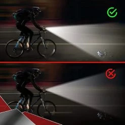 Lovnix - Oplaadbare Fietslamp LED Verlichting Set - USB Oplaadbaar - Fietslicht Met LED Lamp - Voor- En- Achter Licht - Regenbestendig - Geschikt Voor Mountainbike Fietsen Wandelen Speleologie 26 Lovnix - Oplaadbare Fietslamp LED Verlichting Set - USB Oplaadbaar - Fietslicht Met LED Lamp - Voor- En- Achter Licht - Regenbestendig - Geschikt Voor Mountainbike Fietsen Wandelen Speleologie -Windgoo Shop 550x550 770